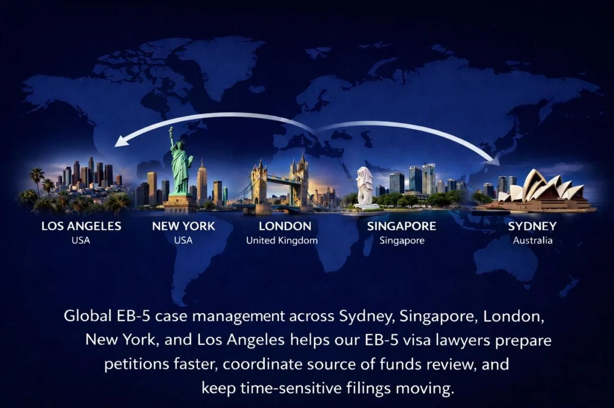 Global EB-5 visa lawyer team managing cross-border EB-5 petition across time zones