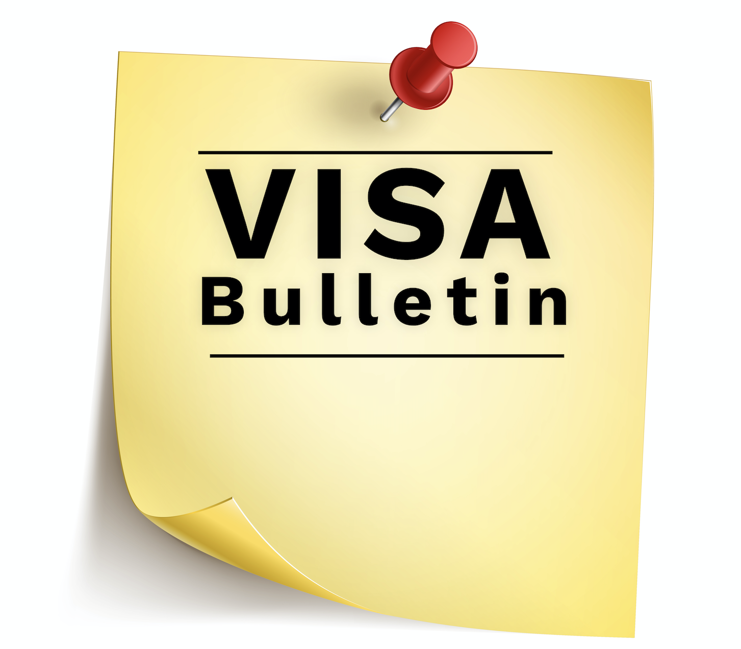 November Visa Bulletin Analysis